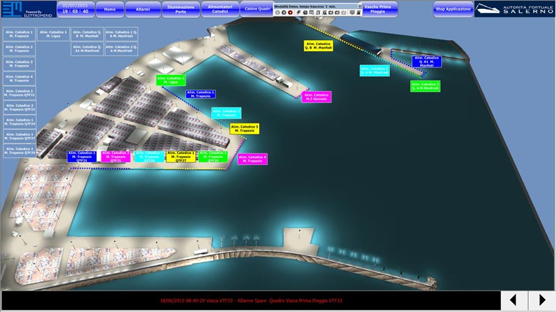 SCADA-alimentatori-catodici.jpg