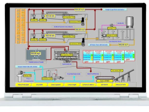 controllo-processo-depuratore-768x461.jpg
